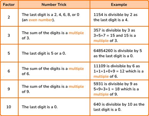 highest 3 digit prime number|Find the three digit prime number. .